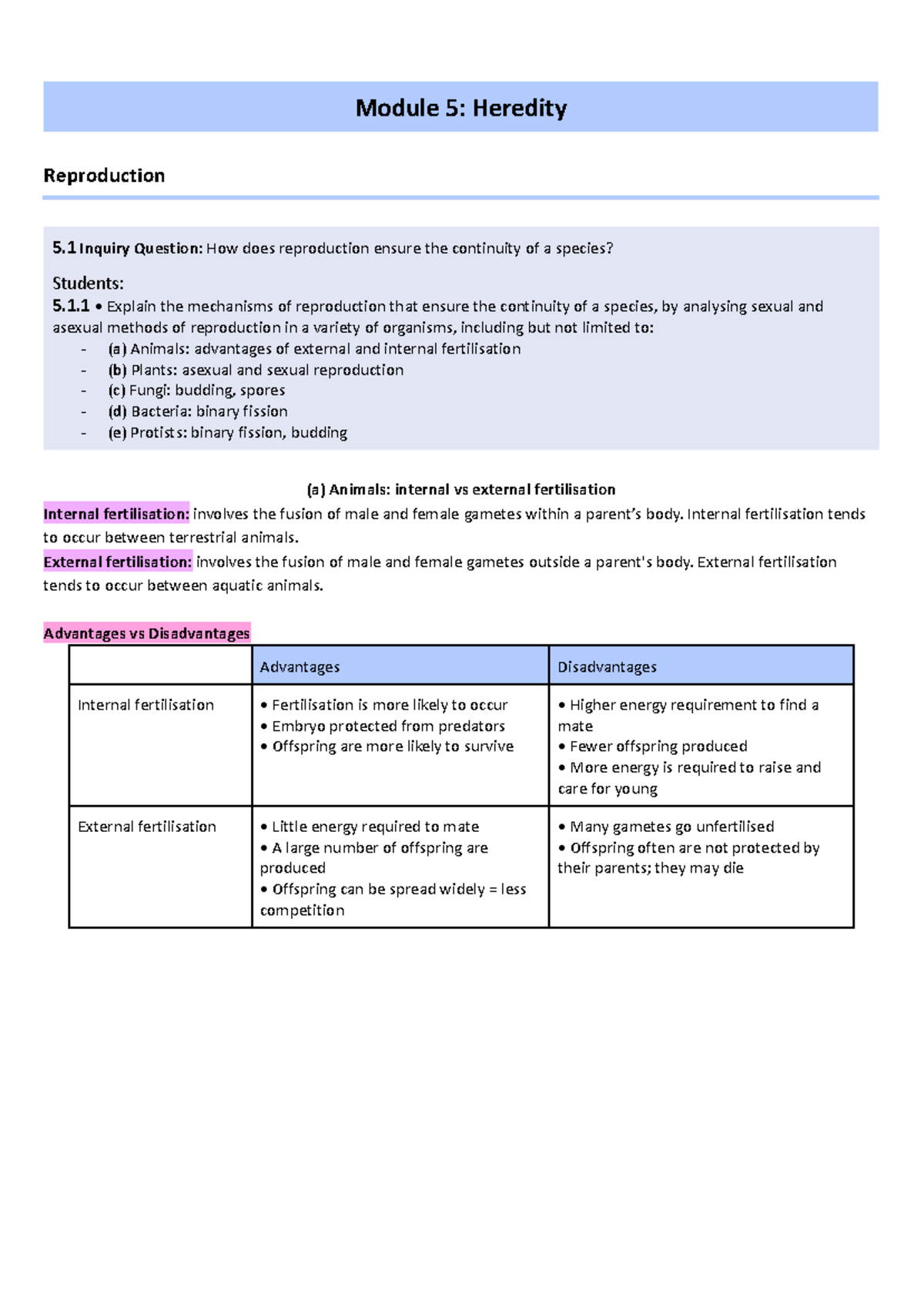 HSC Biology Module 5: Heredity & Reproduction Summary Notes - Studocu