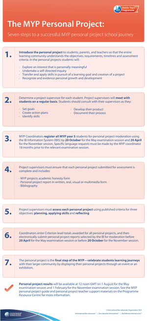 MYP Subject Brief: Interdisciplinary Teaching & Learning Overview - Studocu