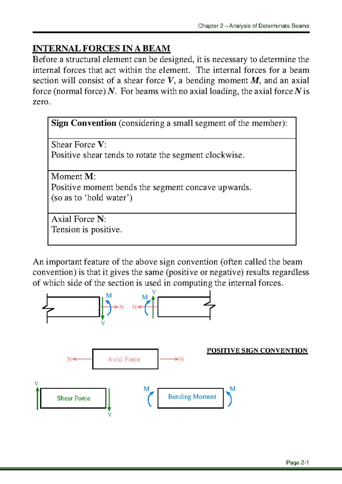 Ch2-Beam - Beam - INTERNAL FORCES IN A BEAM Before a structural element ...