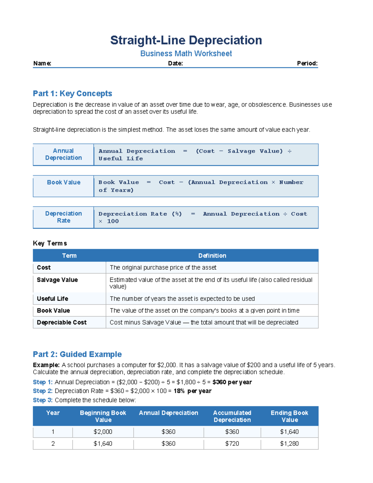 Business Math Worksheet: Depreciation Concepts & Practice - Studocu