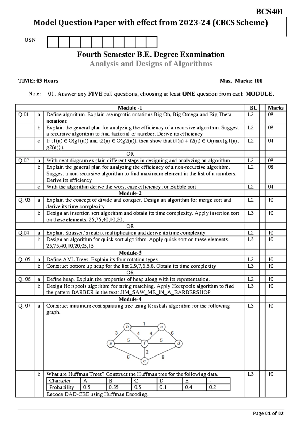 BCS401 Fourth Semester Exam: Analysis & Design of Algorithms Notes ...