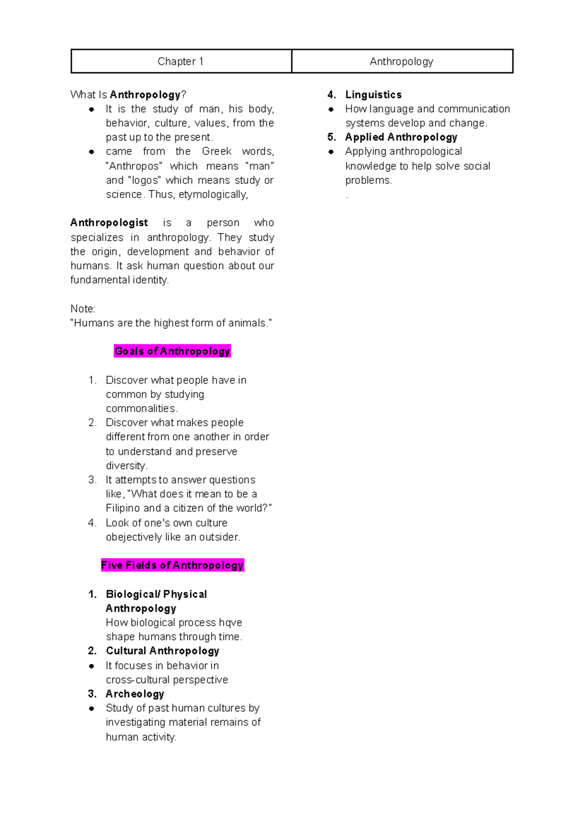 UCSP 101: Chapter 1 - What Is Anthropology? Understanding Culture ...