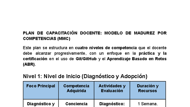 PLAN DE CAPACITACIÓN DOCENTE: MODELO MMC POR COMPETENCIAS - Studocu