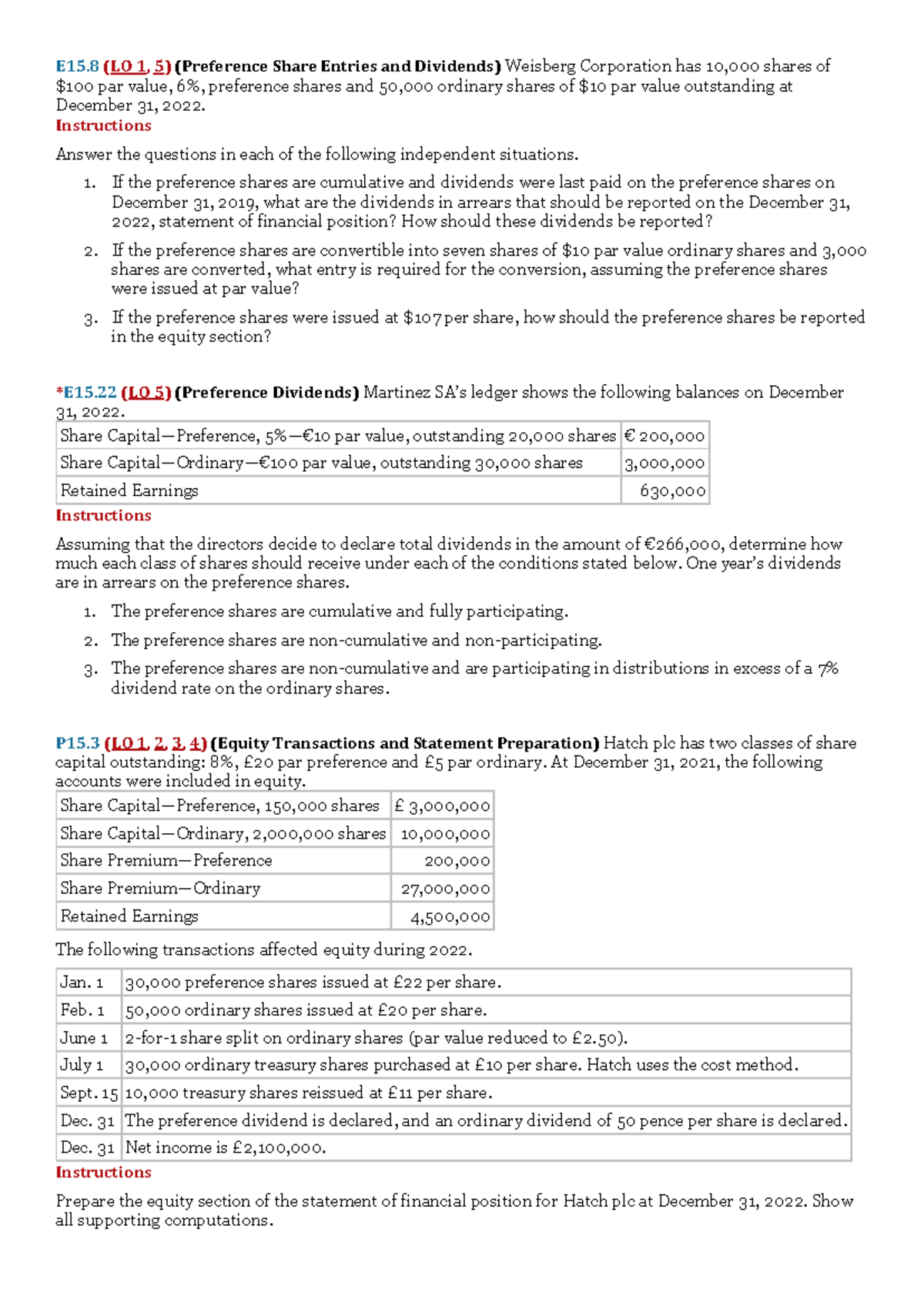 Preference Shares: Entries, Dividends, and Equity Calculations (E15 ...