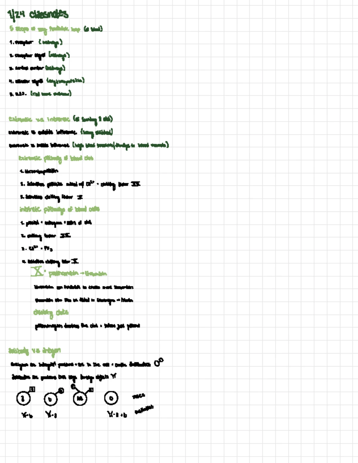 Study+Guide+-+Lecture+6 - 1 Exam Two Study Guide – Lecture 6 (Lecture 6 ...