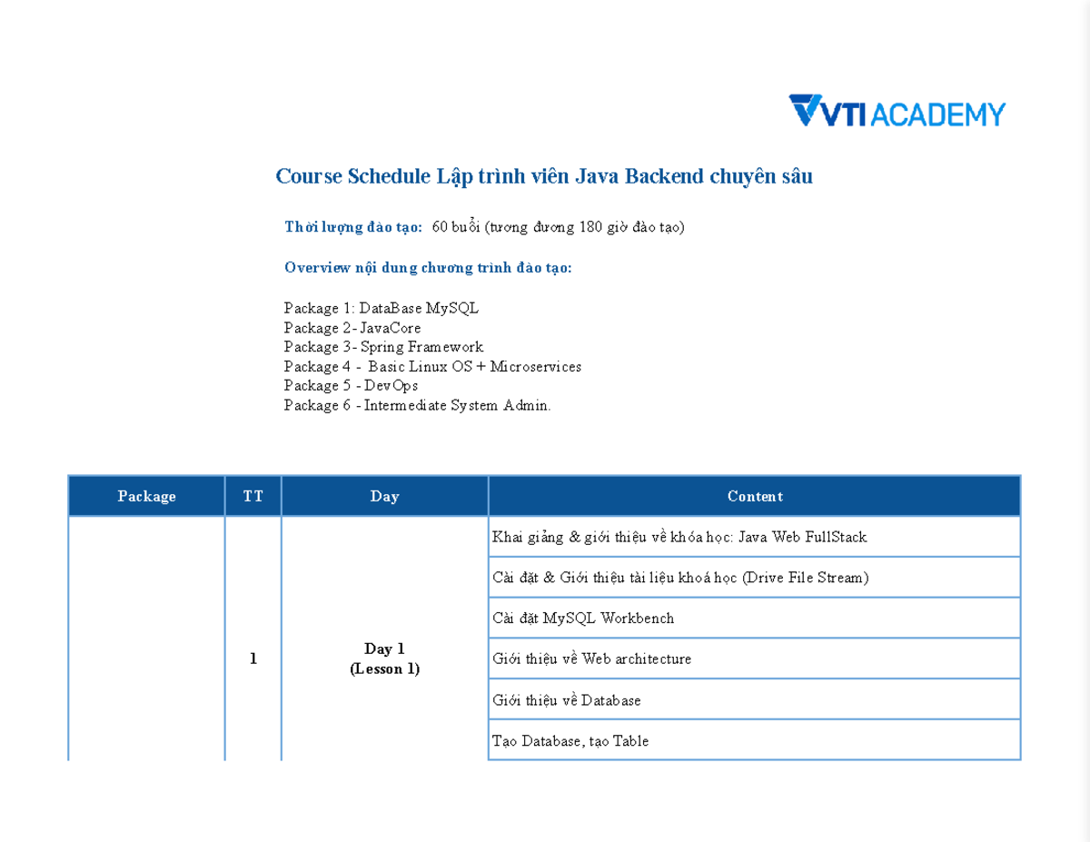 VTI Academy - Syllabus for Java Backend Developer Course (60 Sessions ...