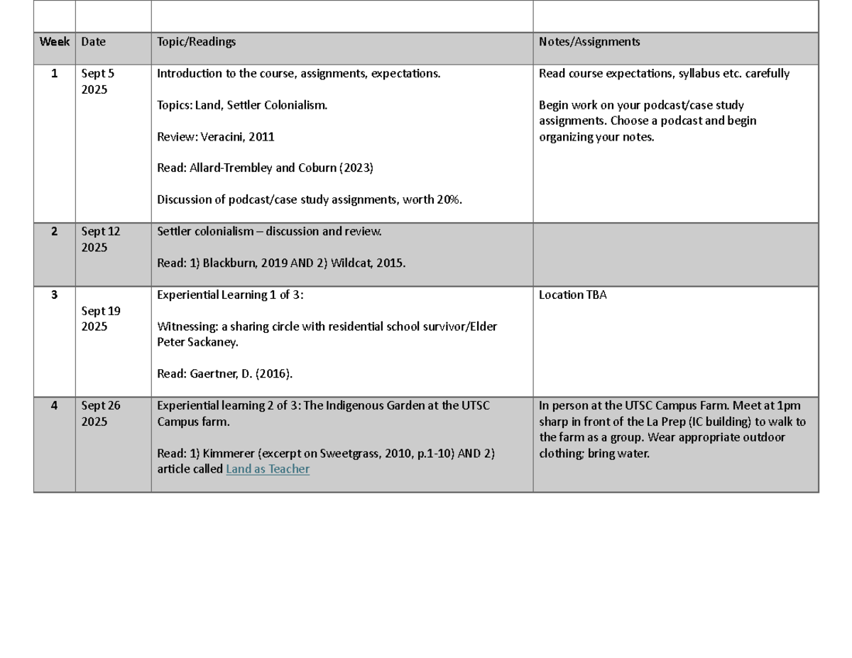 SOC C61 Fall 2025 Weekly Schedule and Study Assignments - Studocu