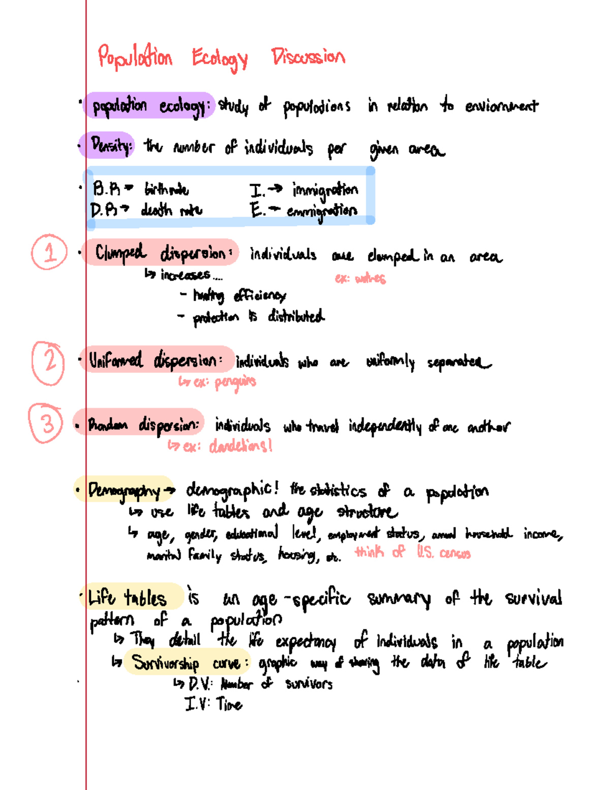 Print - Notes on populations for unit 8 of AP biology - Population ...