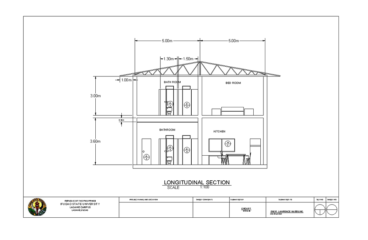 ENGINEERING PRACTICE WORK - Information Technology - KITCHEN BATHROOM ...