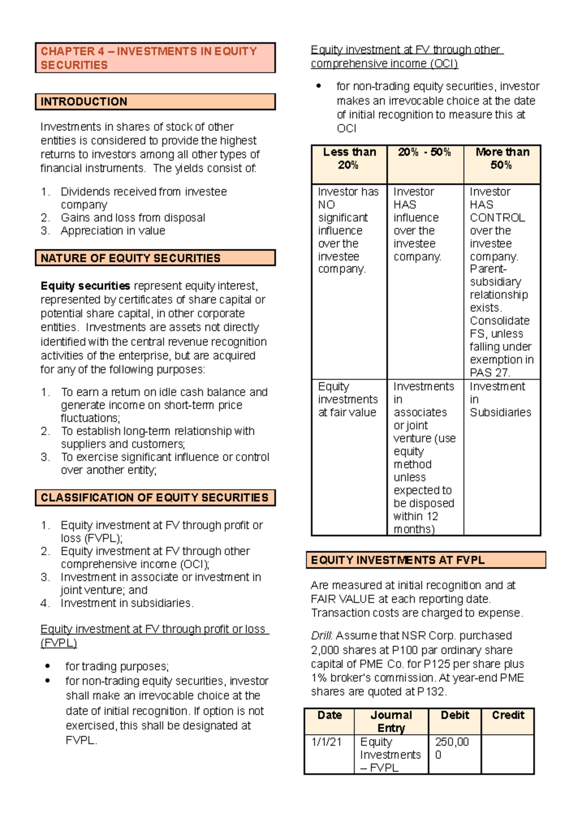 Investment in Equity Securities - BSA 12 - Chapter 4 Notes - Studocu