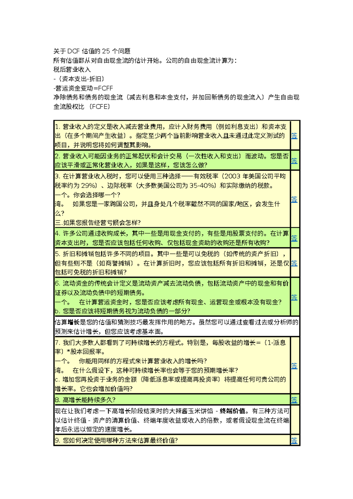 关于DCF估值的25个问题分析与解答- FIN301 - Studocu