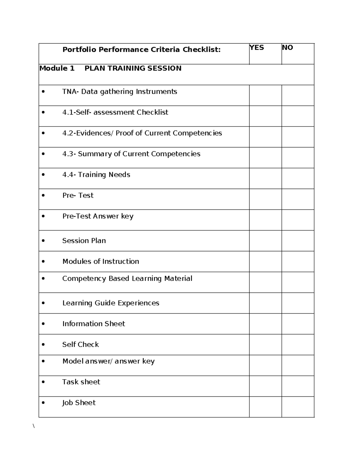 IAT Portfolio Performance Criteria Checklist: Module 1 & 2 - Studocu
