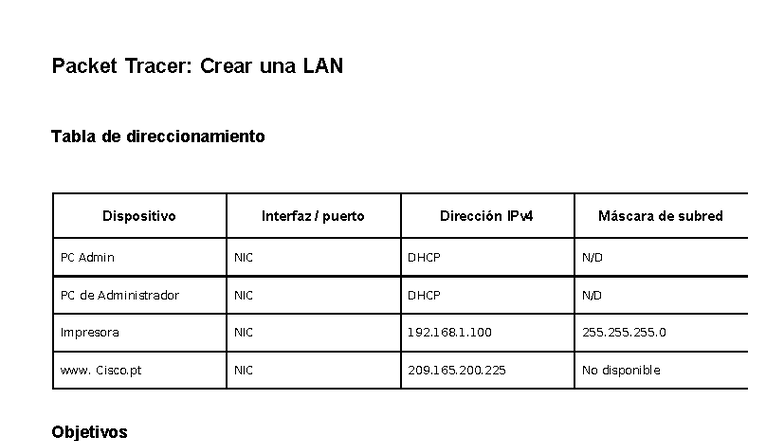 Laboratorio 8-P2: Configuración de una LAN en Packet Tracer - Studocu