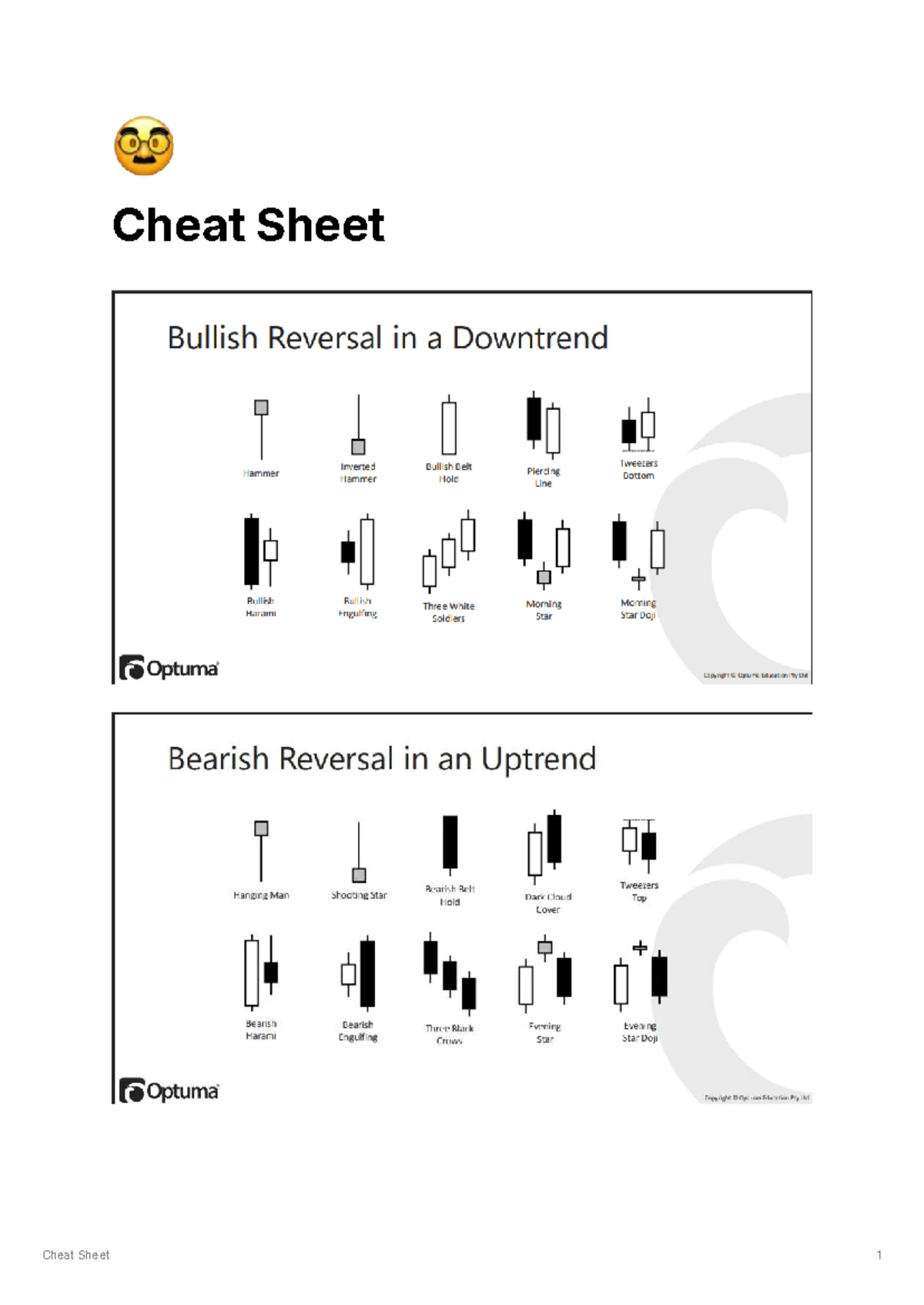 筹码分布的技术分析与市场行为研究(CYQ) - Studocu