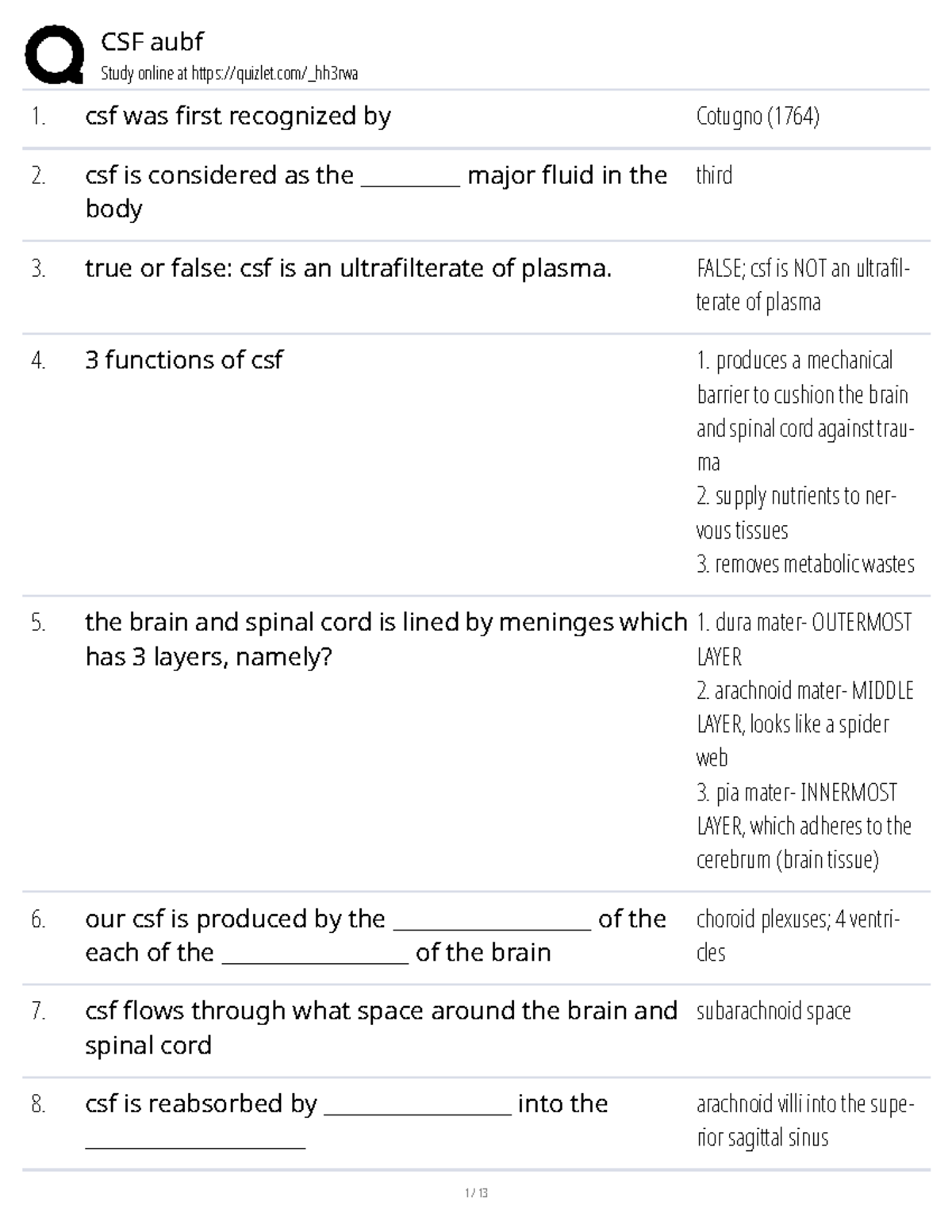 CSF AUFB - Lecture Notes on Cerebrospinal Fluid Functions and Analysis ...