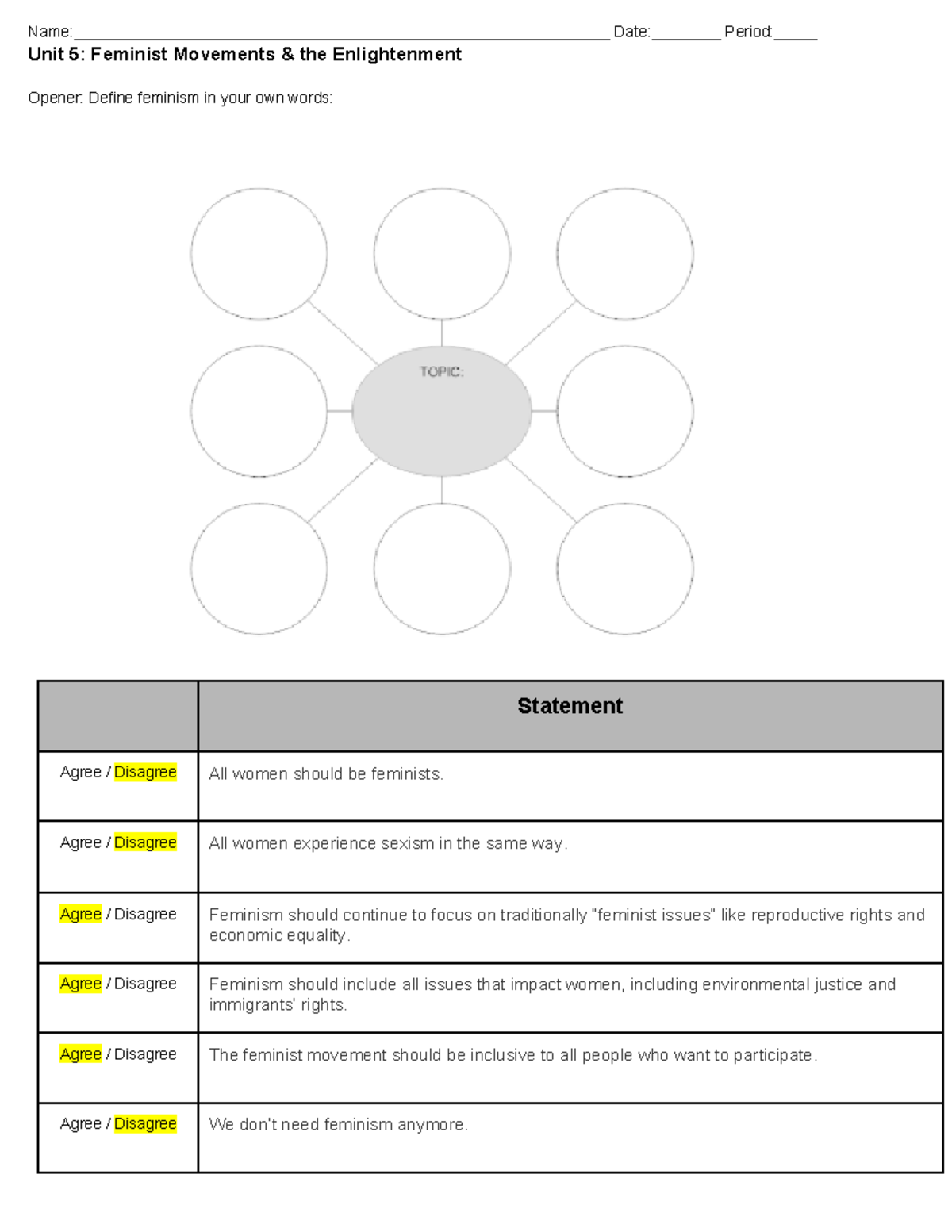 Unit 205: Feminism Inquiry Lesson Student Handout & Discussion Notes ...