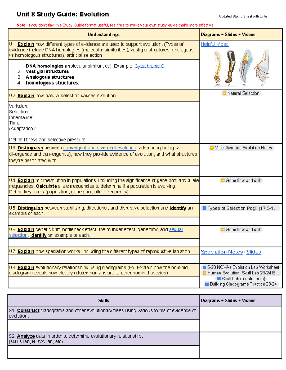 Unit 8 Study Guide: Evolution Concepts and Evidence - Studocu