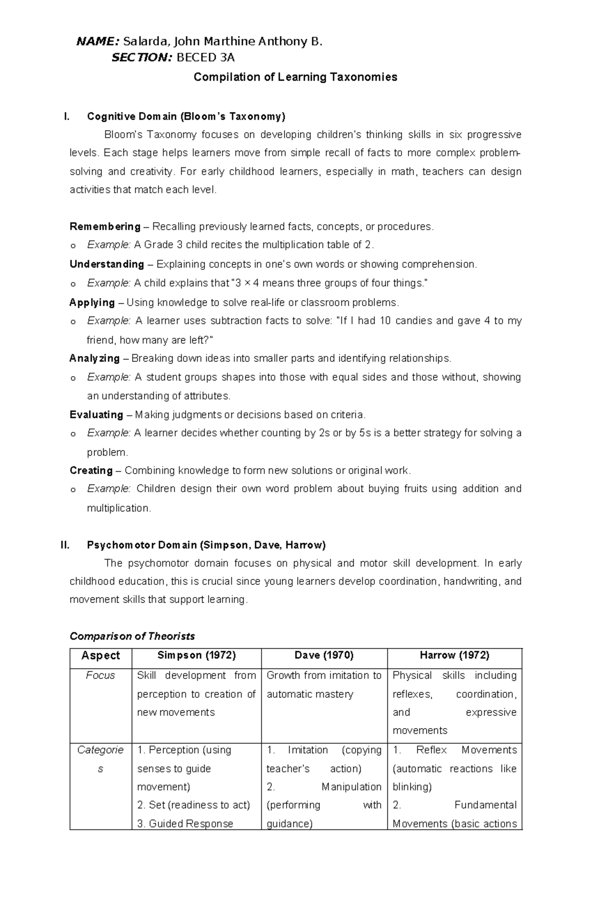 BECED 3A: Compilation of Learning Taxonomies for Early Childhood ...