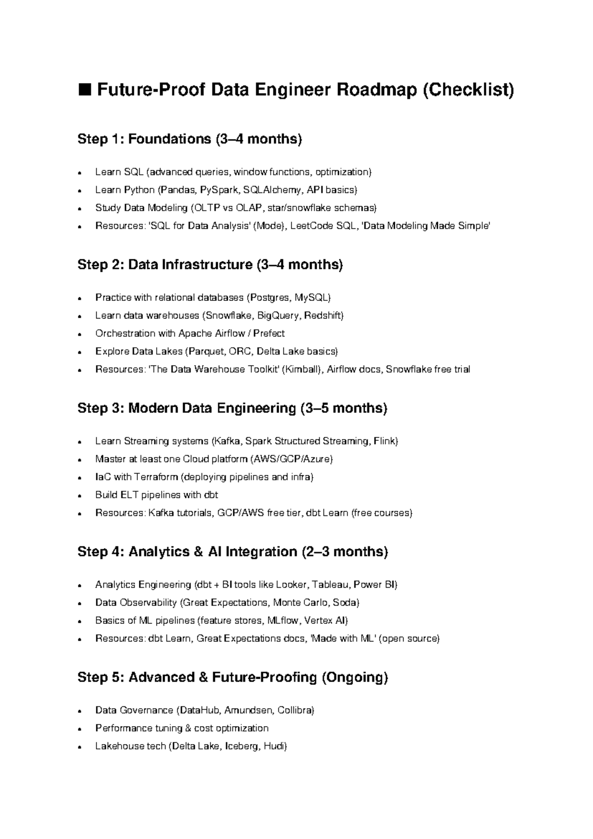 Data Engineer Roadmap Checklist: Foundations to Advanced Skills - Studocu
