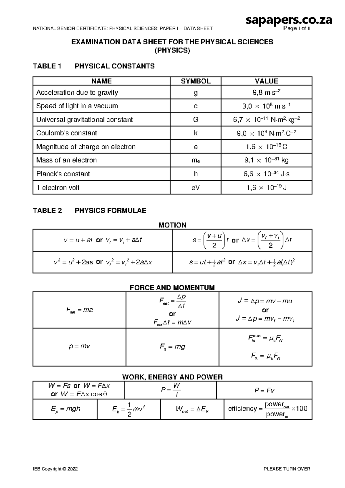 Physical Sciences P1 Data Sheet 2022: Constants & Formulas - Studocu