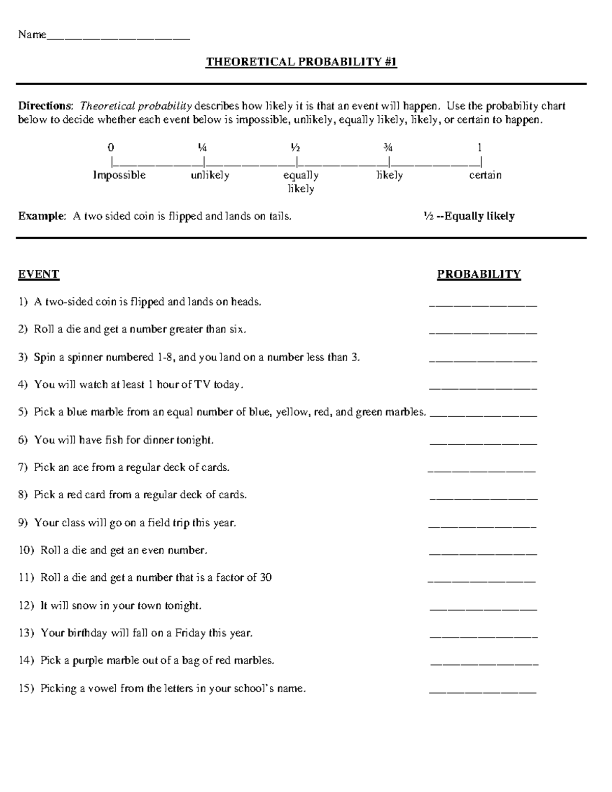 Using Zebrafish to Learn Statistical Analysis and Mendelian Genetics |  Zebrafish, image size:1200x1553