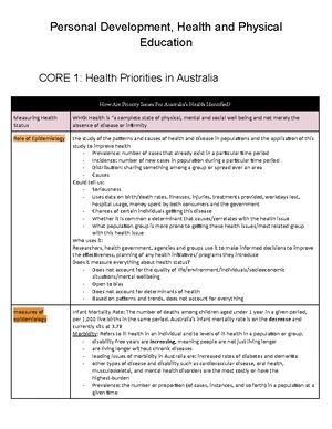 Better Health for Individuals - PDHPE CLASS NOTES - Important Terms in ...