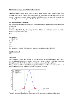 LUMS AAS SIDA 2025 Workshop Proposal - Research Methodology & Capacity ...
