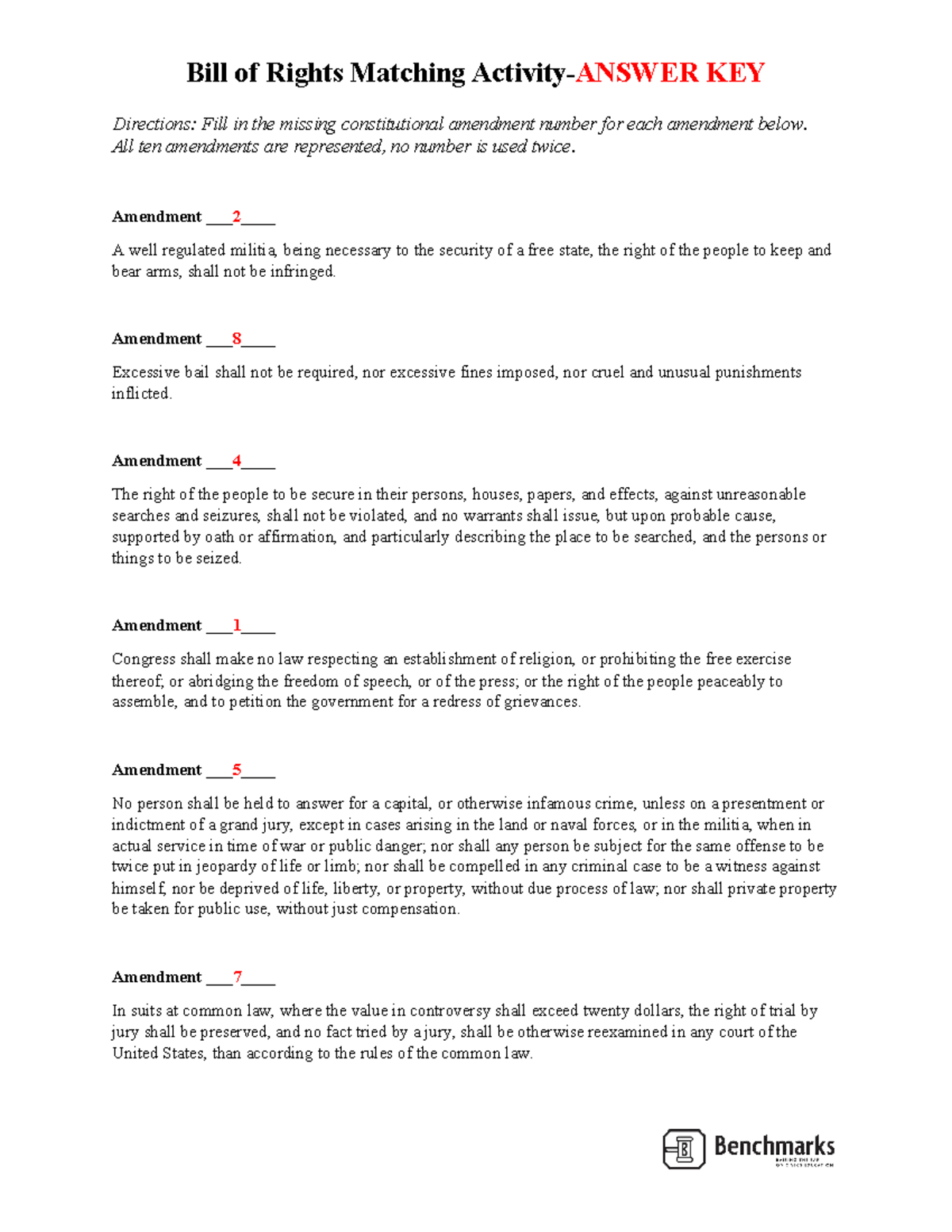 Bill of Rights Matching Activity Answer Key (Amendments 1-10) - Studocu