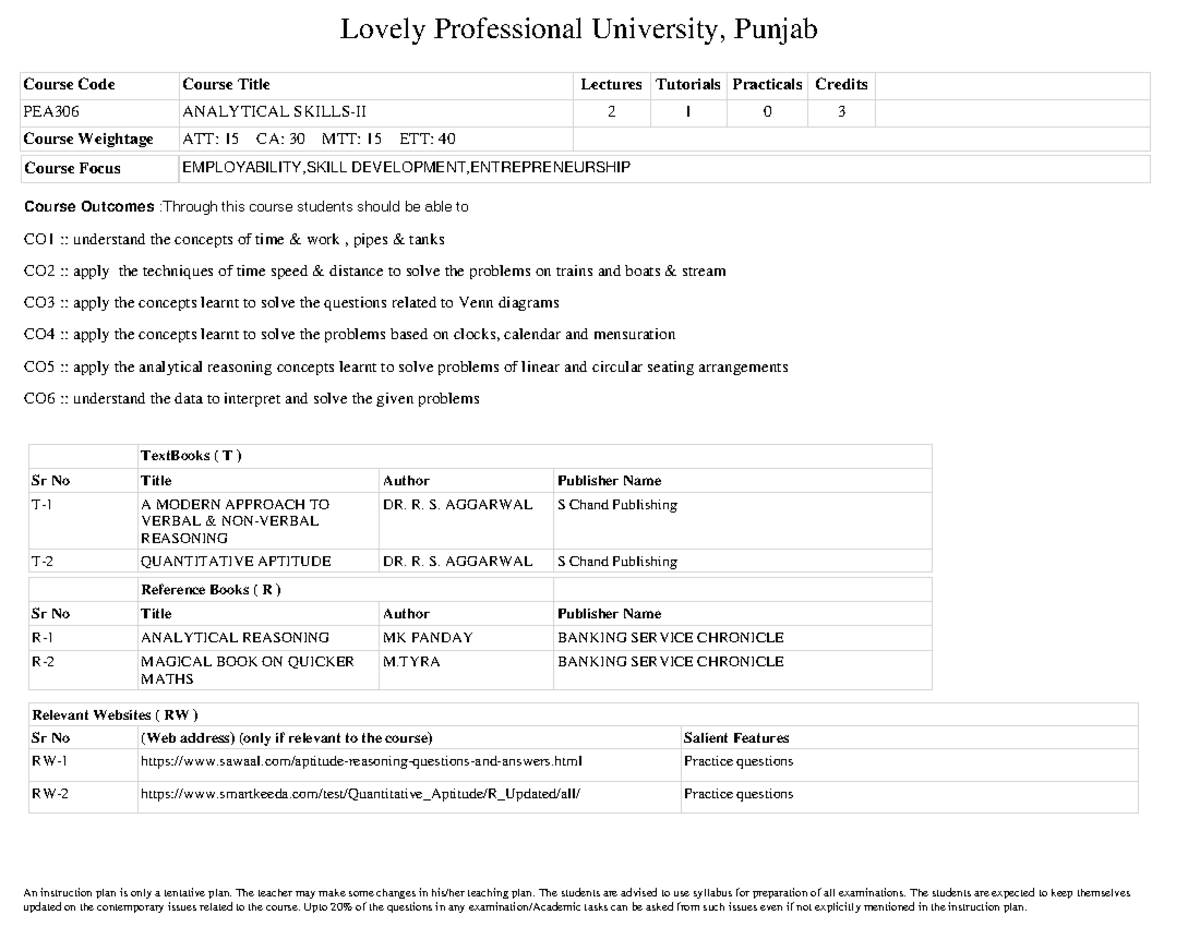 PEA306 - Lovely Professional University, Punjab Course Code Course ...