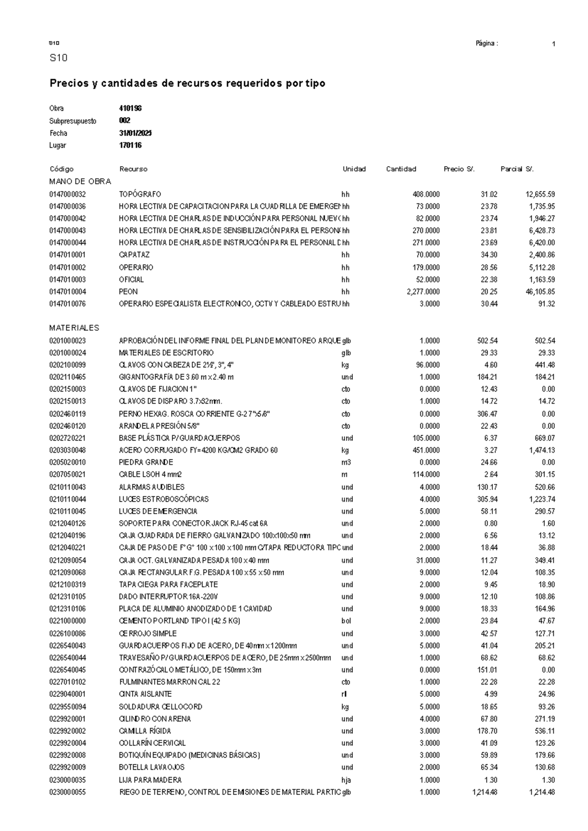 Precios y Cantidades de Insumos para Proyectos de Construcción - Document Preview