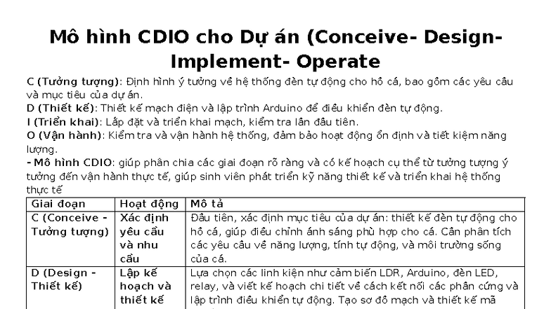 Mô hình CDIO cho Dự án Operate C: Hệ thống đèn tự động hồ cá - Studocu