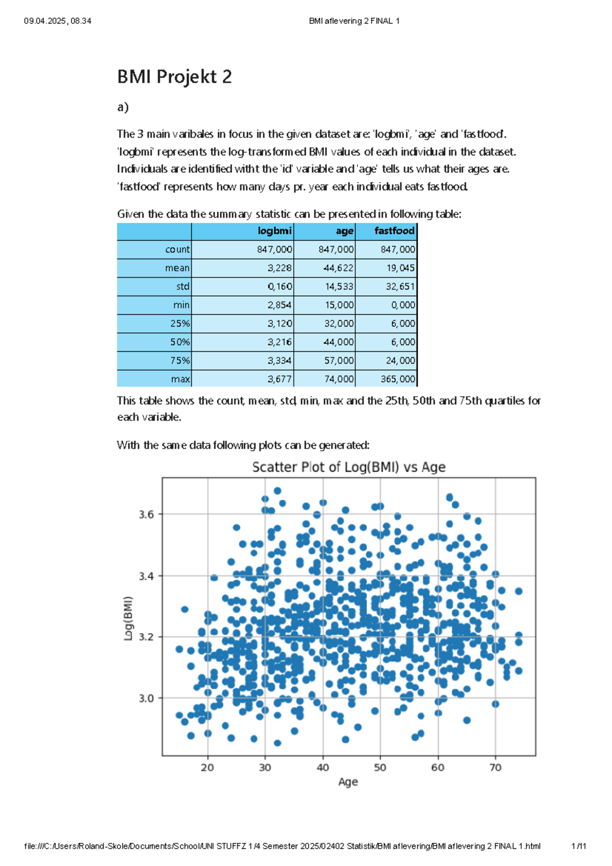 BMI Analysis and Regression Model - Semester Aflevering 2 FINAL 1 - Studocu