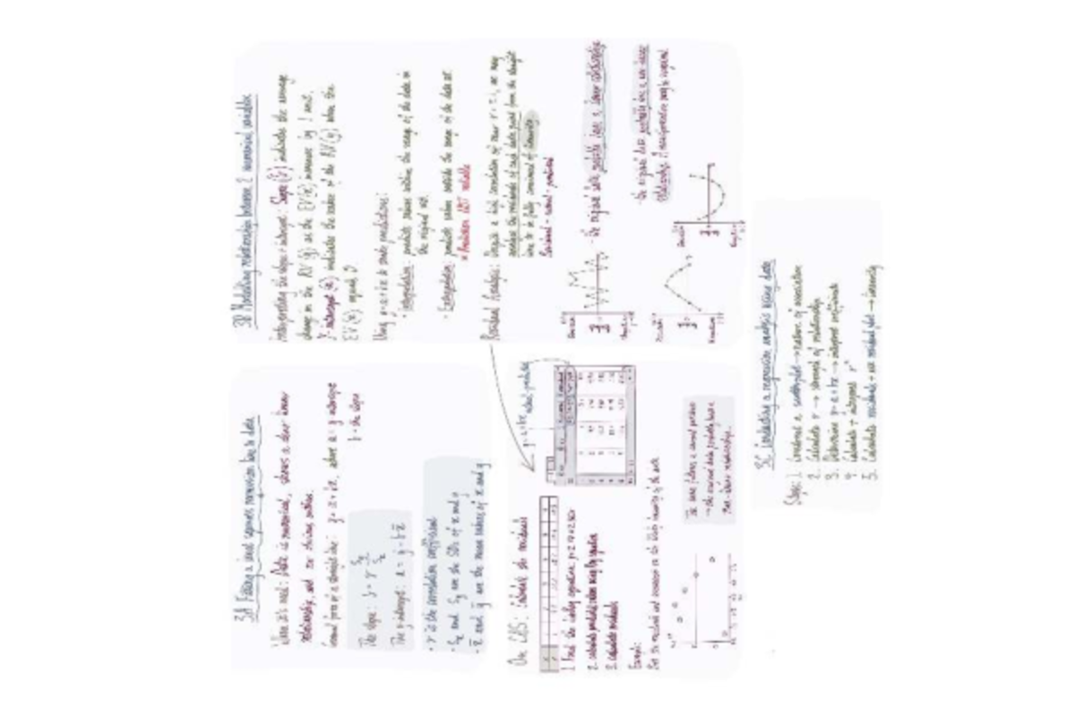 3A & 3B: Fitting & Analyzing Linear Regression Models in Data Analysis ...