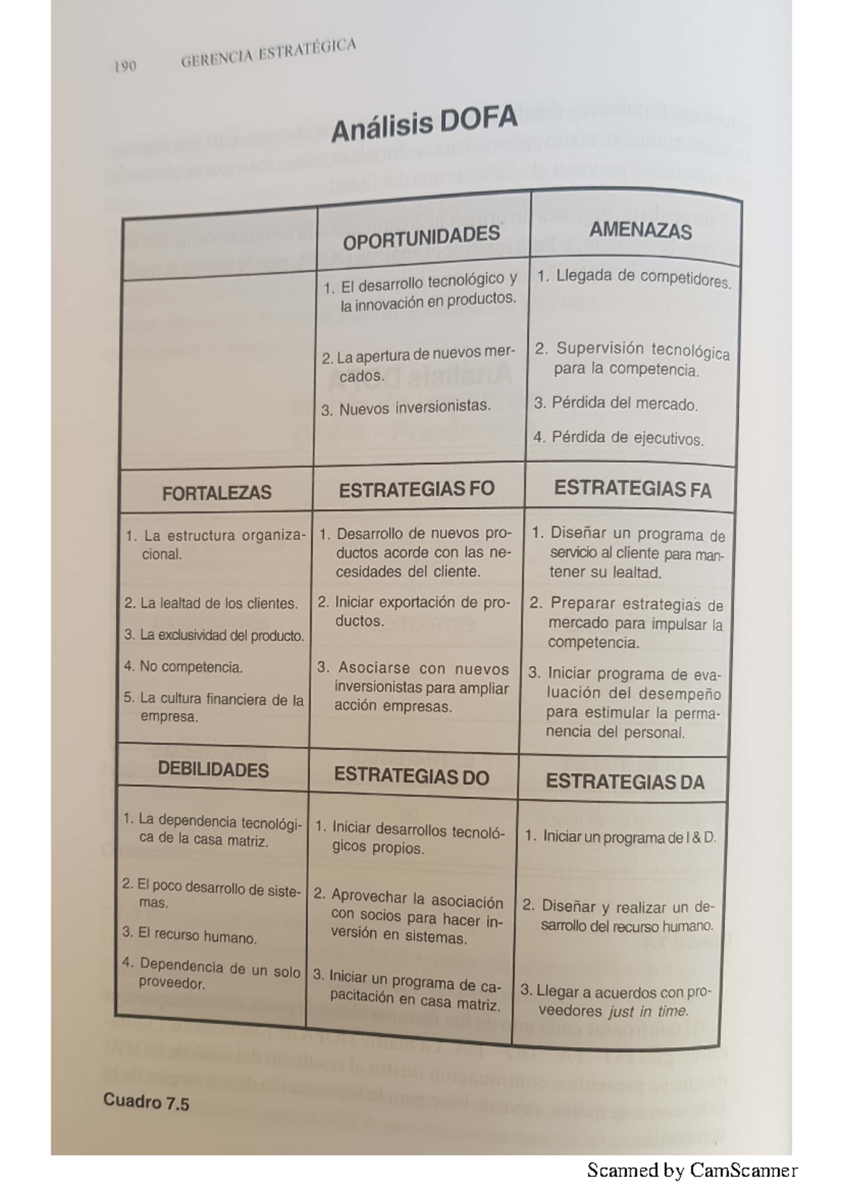 Ejemplo DOFA: Análisis y Estrategias para el Estudio - Studocu