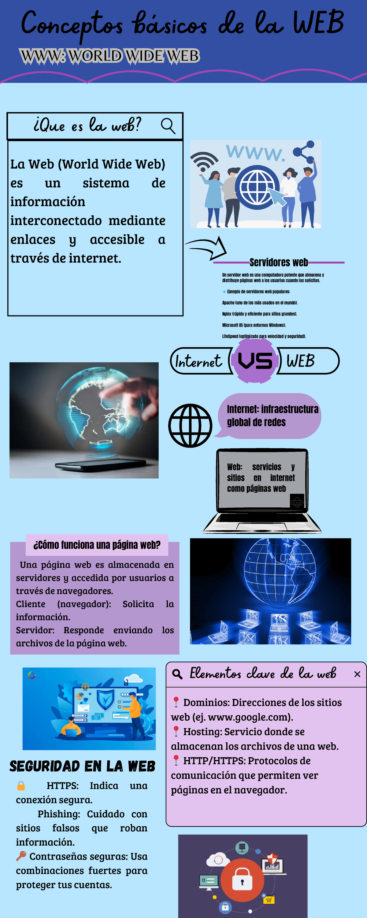 Conceptos básicos de la web 20250206 214327 0000 - Una página web es ...