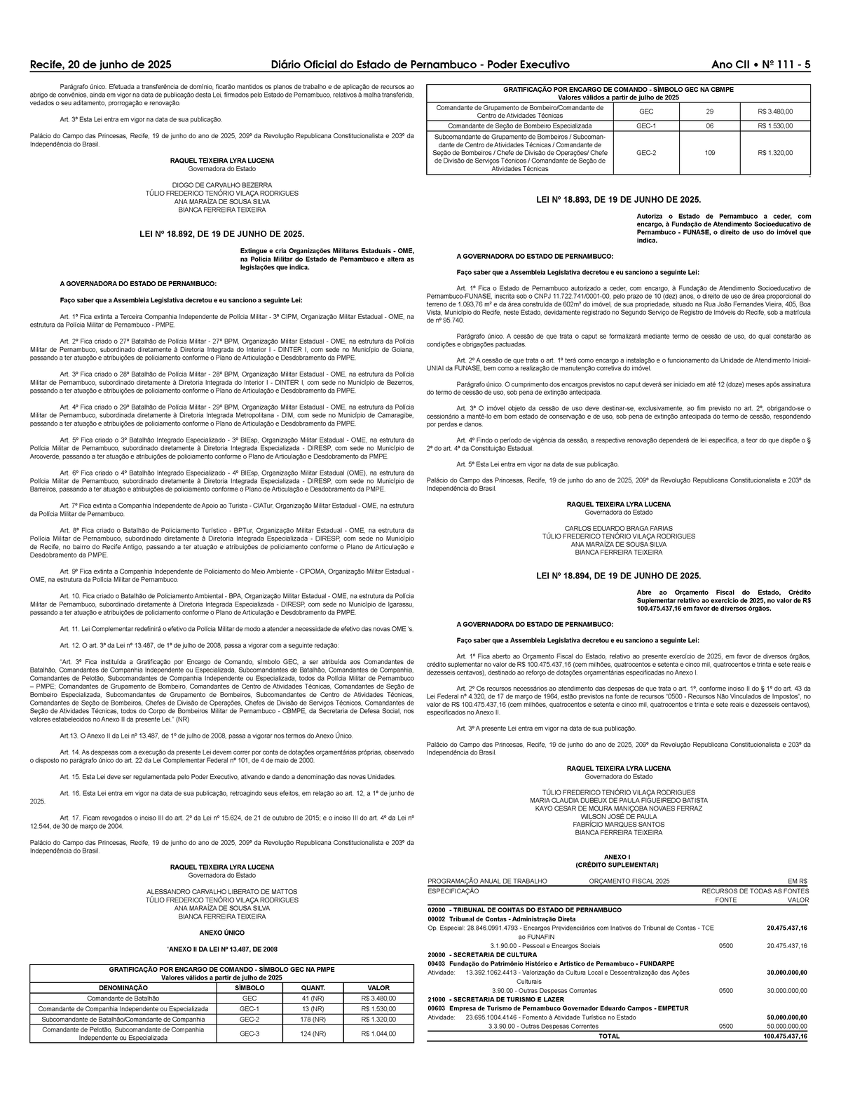 Diário Oficial do Estado de Pernambuco - 20 de Junho de 2025 - Studocu