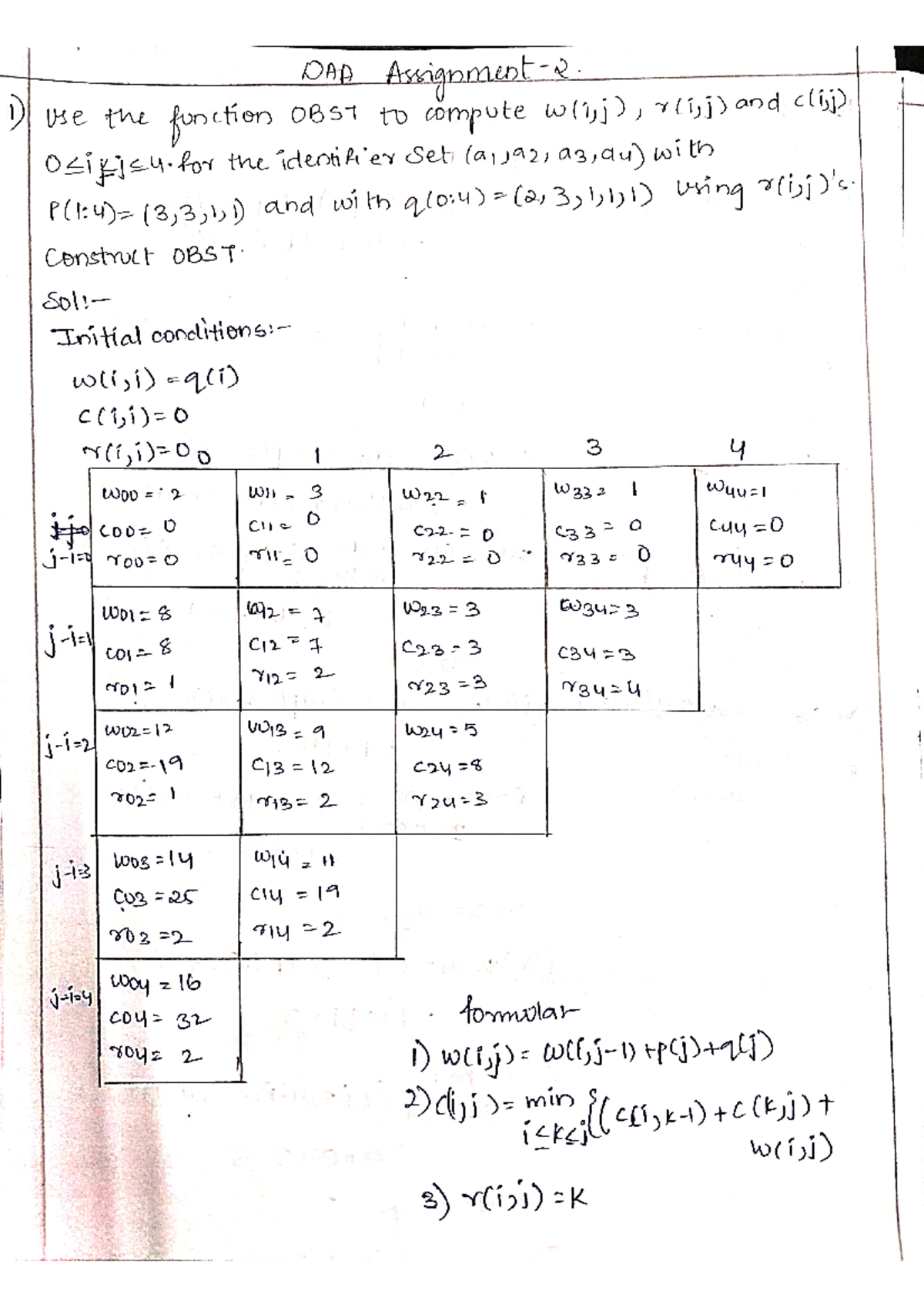 Design and algorithm - DAD 1) use the function OBST to compute w(ijj ...
