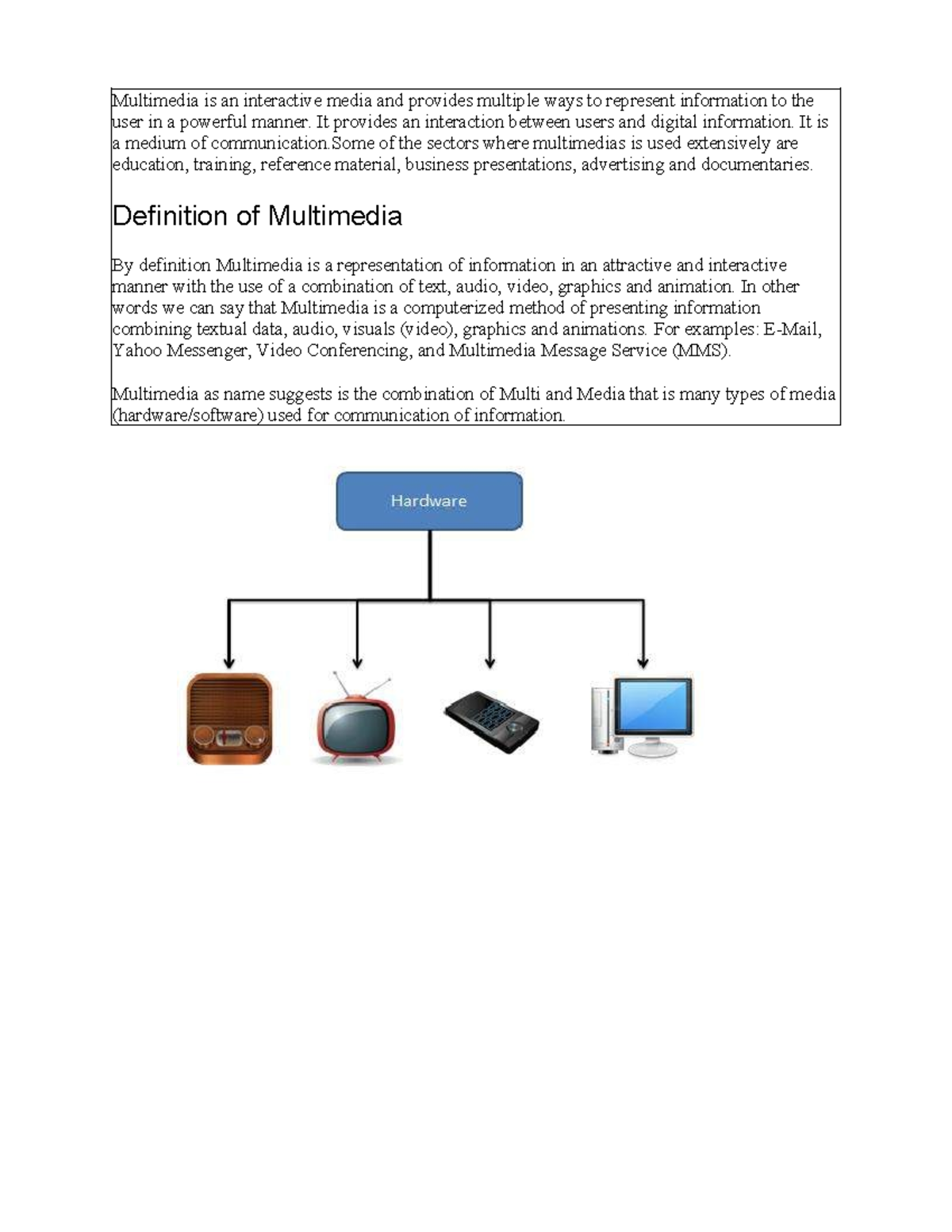 Multimedia Concepts and Applications: A Comprehensive Overview (Course ...