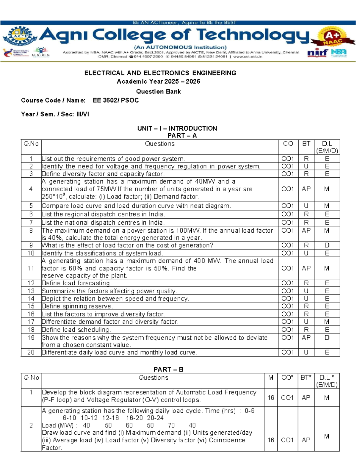 EE PSOC Question Bank: Comprehensive Guide for All Units - Studocu