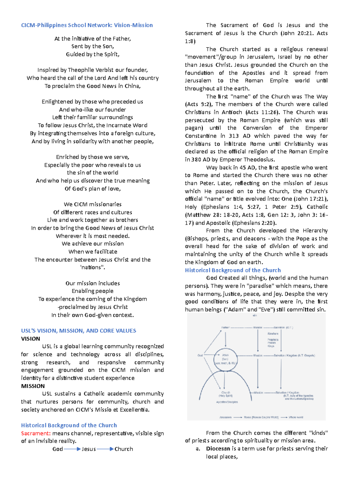 CFED - CFED - CICM-Philippines School Network: Vision-Mission At the ...