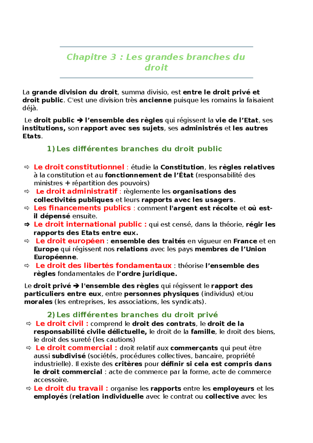 Chapitre 3 : Les branches du droit - Cours L1 Éco Gestion - Studocu
