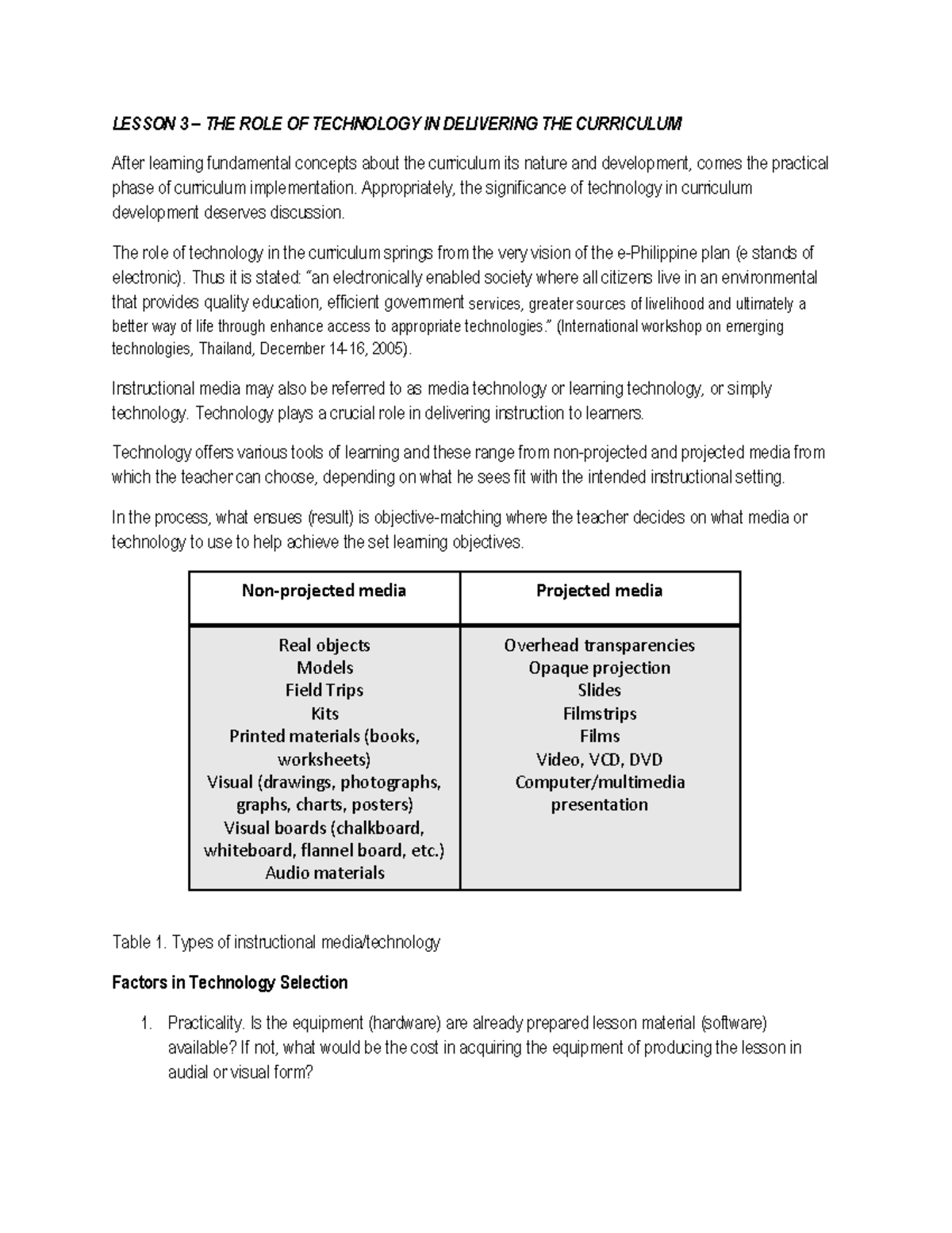 Module 10 - The Impact of Technology on Curriculum Delivery - Studocu