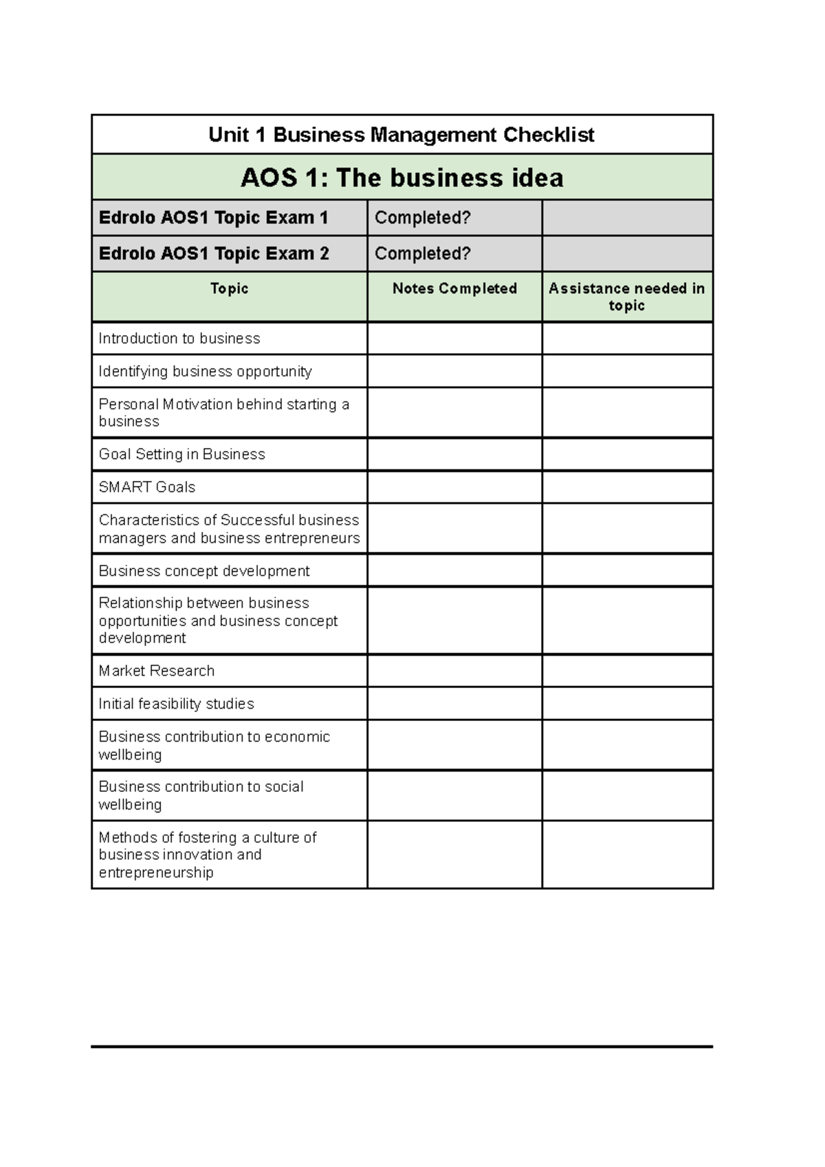 BM Holiday Homework Checklist for Unit 1 (AOS 1 & 2) - Studocu