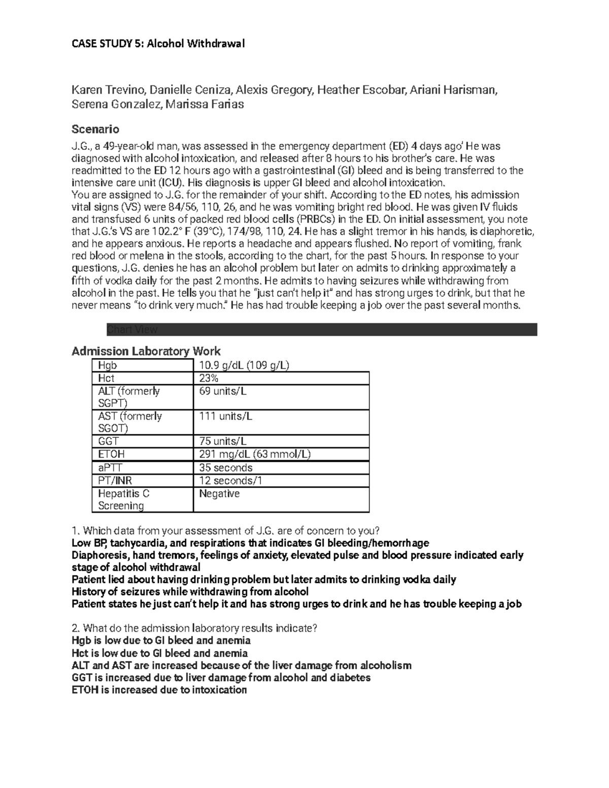 CASE Study 5 - Acute Alcohol Withdrawal Assessment and Management - Studocu