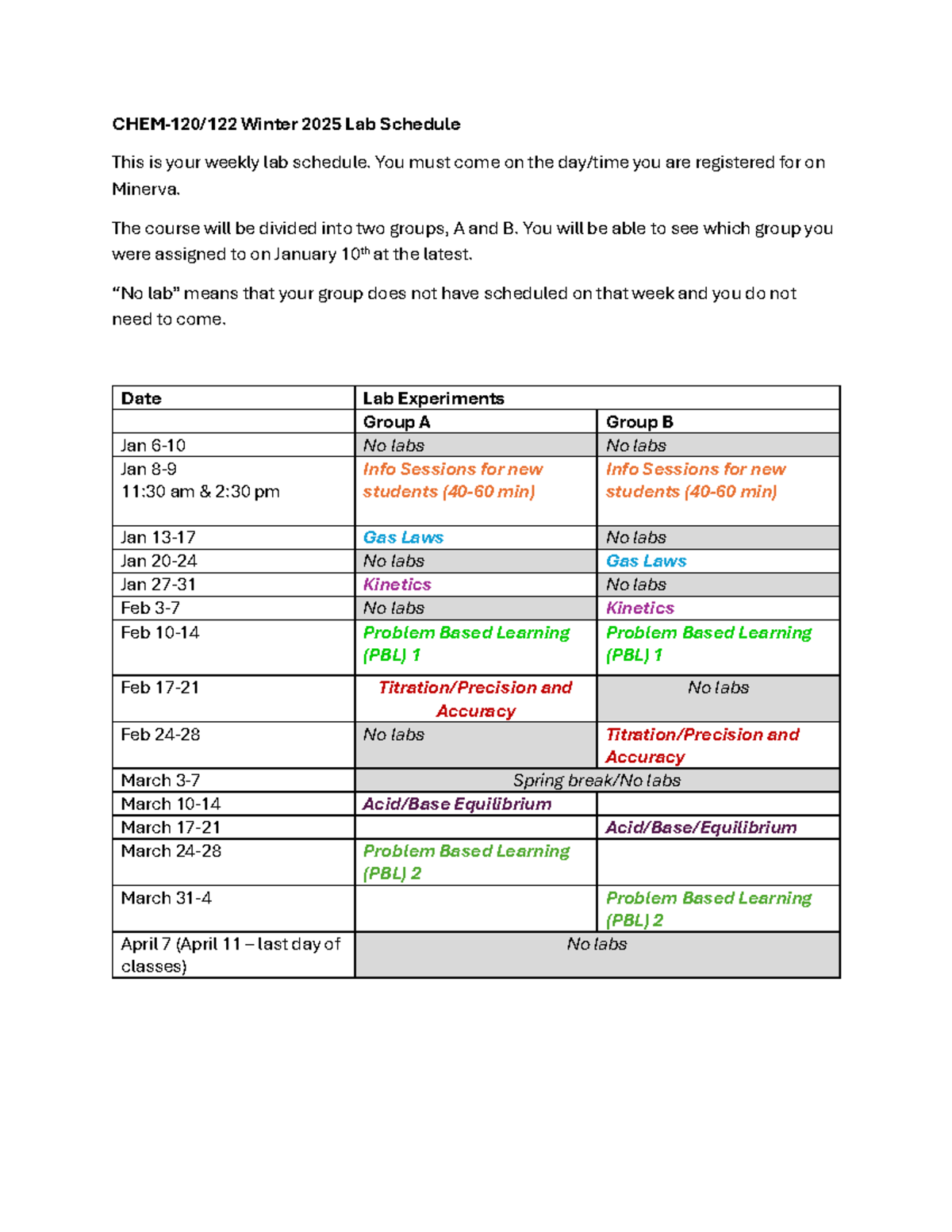 CHEM-120/122 Winter 2025 Weekly Lab Schedule - Studocu