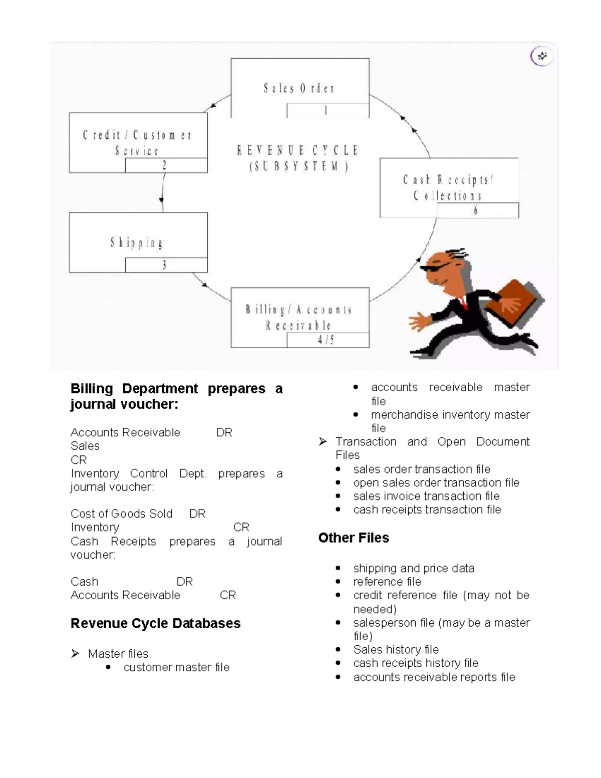 TFT 101: Computerized Report on Revenue Cycle Management - Studocu