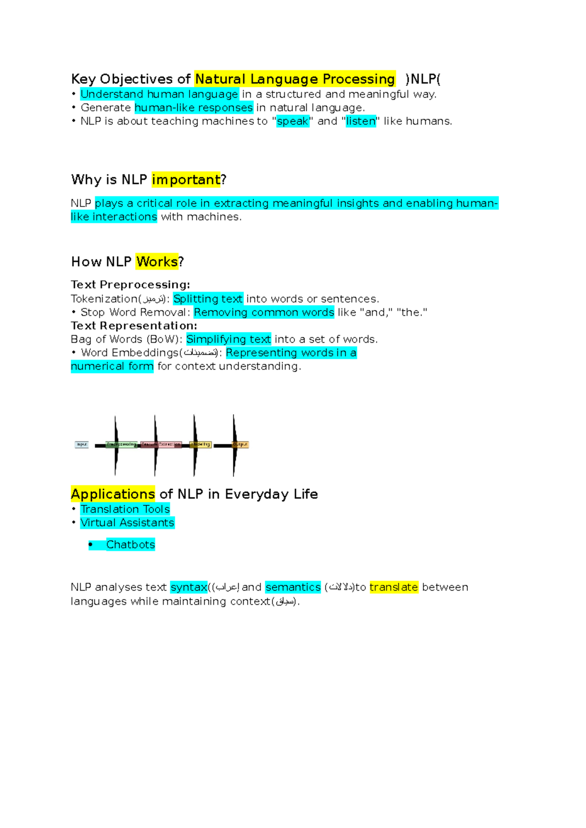 Key Objectives of NLP: Understanding and Applications (Intro.AI Ch. 8 ...
