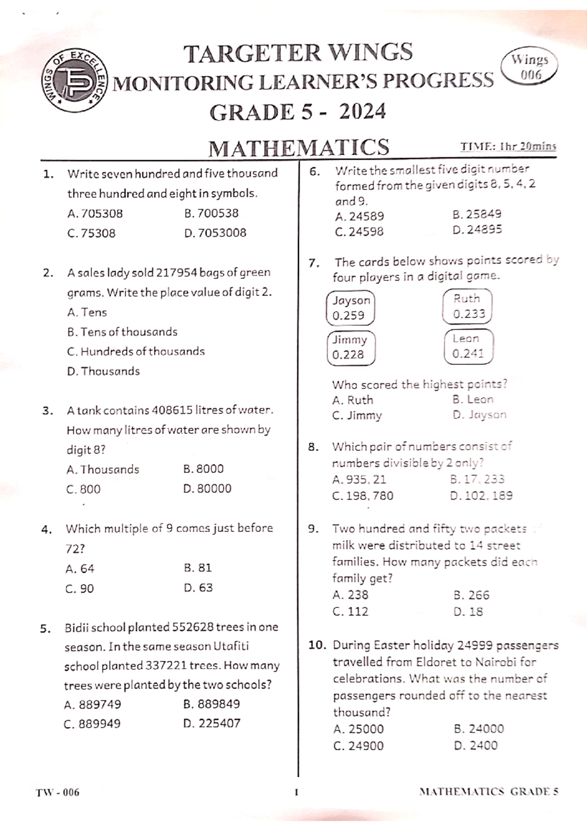 Grade 5 Mathematics Targeter Wings 006: Monitoring Progress 2024 - Studocu