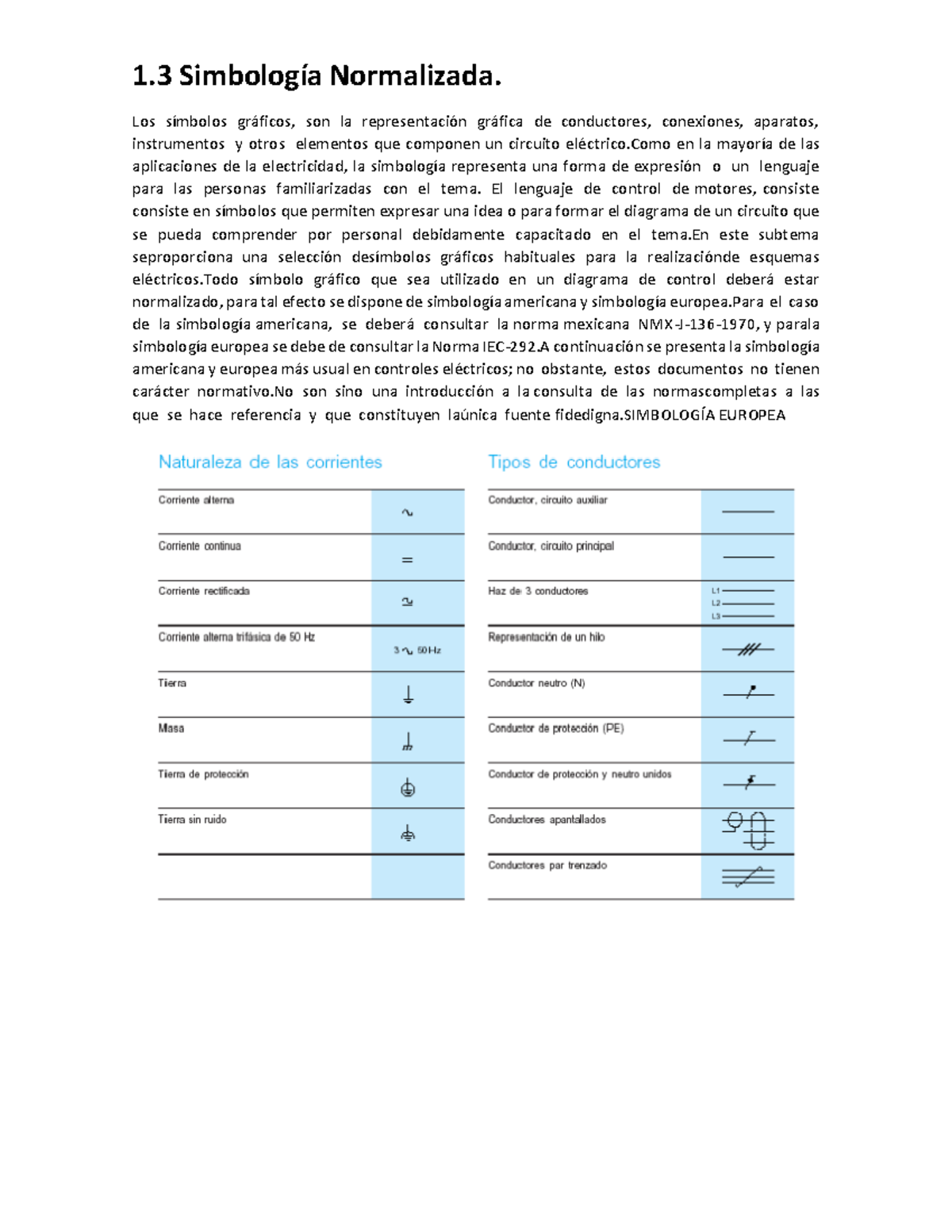 1.3 Simbología Normalizada en Circuitos Eléctricos: Símbolos Clave ...