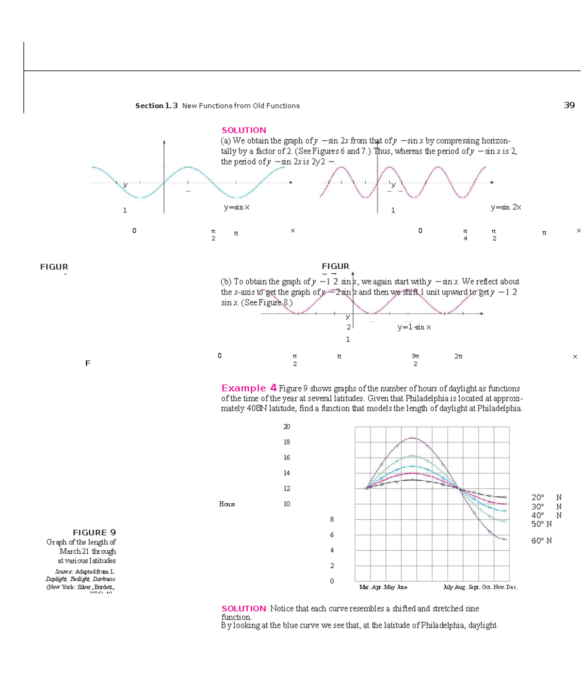 Calculus 8Ed: Section 1.3 - New Functions from Old Functions Solutions ...